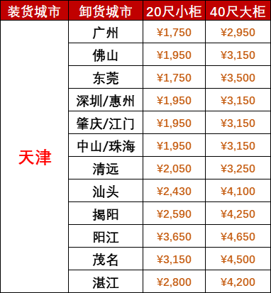 国内海运价值-2025年7月天津到广东海运报价