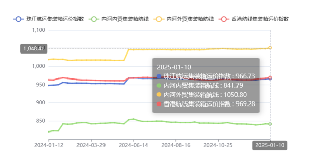 美狮贵宾会·(中国区)官方网站