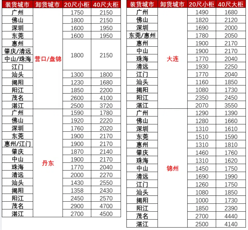 美狮贵宾会·(中国区)官方网站
