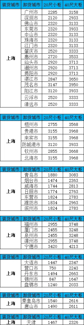 美狮贵宾会·(中国区)官方网站