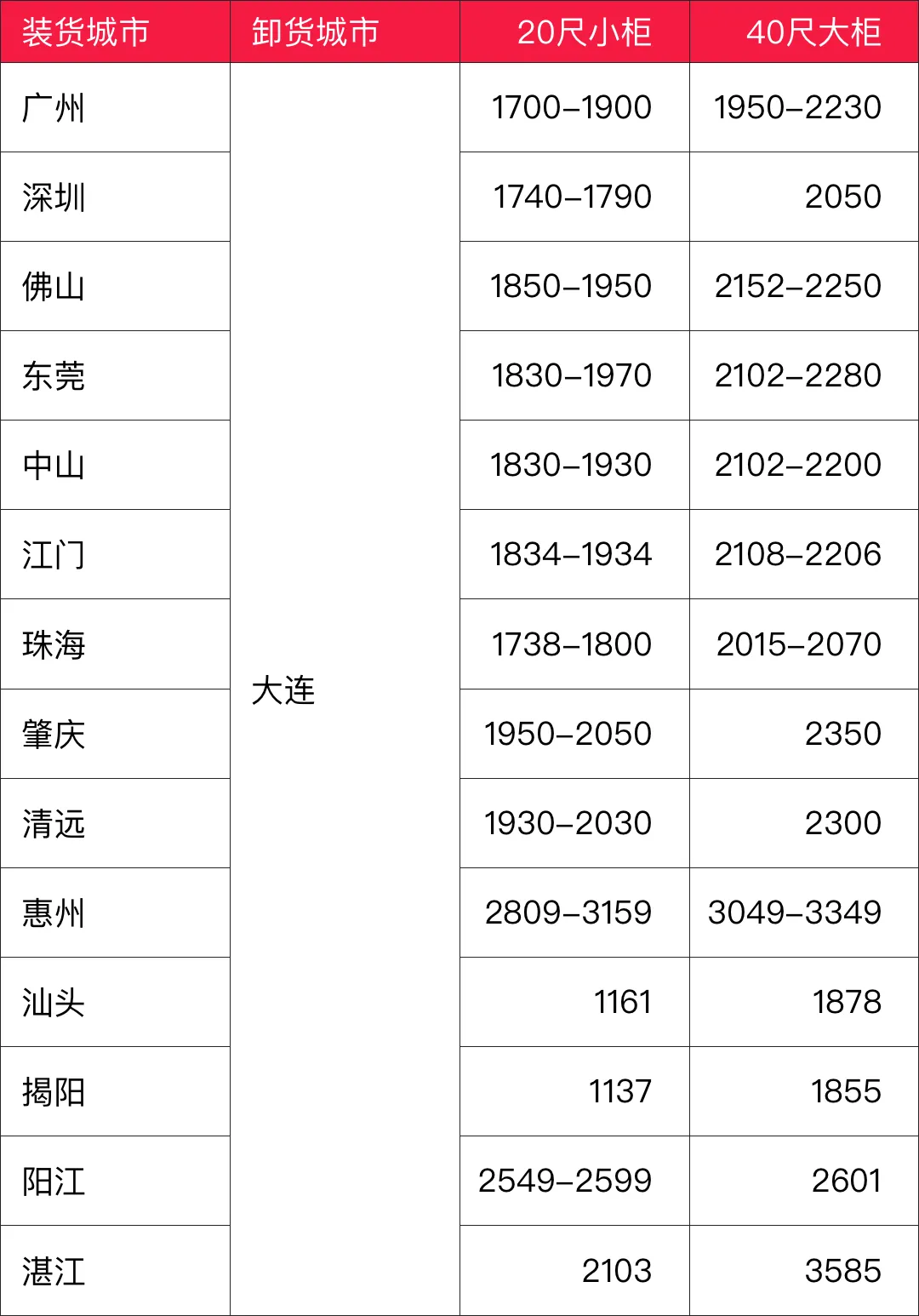 美狮贵宾会·(中国区)官方网站