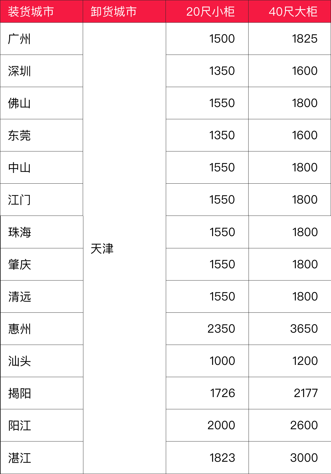 美狮贵宾会·(中国区)官方网站