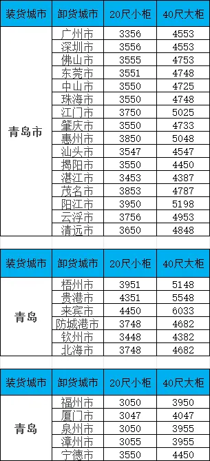 美狮贵宾会·(中国区)官方网站