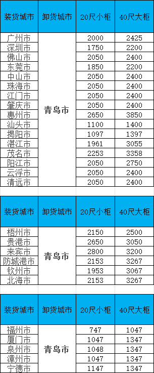美狮贵宾会·(中国区)官方网站