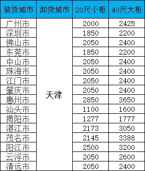 美狮贵宾会·(中国区)官方网站
