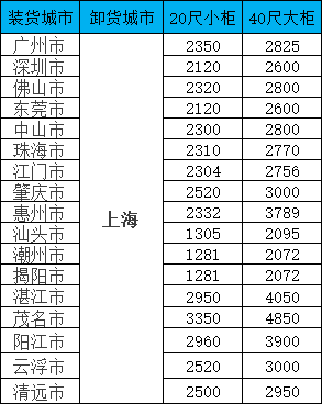 美狮贵宾会·(中国区)官方网站