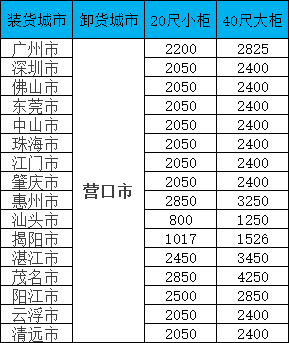 美狮贵宾会·(中国区)官方网站