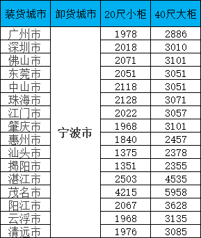 美狮贵宾会·(中国区)官方网站