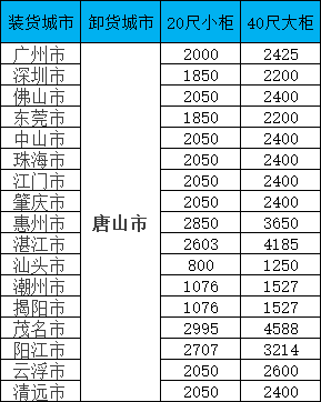 美狮贵宾会·(中国区)官方网站