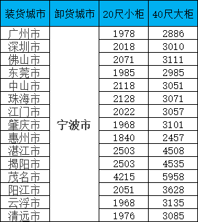 美狮贵宾会·(中国区)官方网站