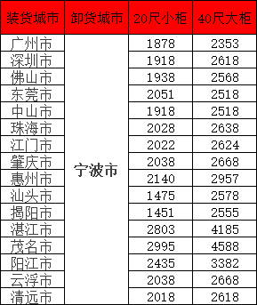 美狮贵宾会·(中国区)官方网站