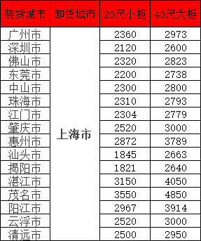 美狮贵宾会·(中国区)官方网站