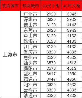 美狮贵宾会·(中国区)官方网站