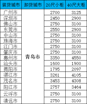 美狮贵宾会·(中国区)官方网站