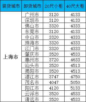 美狮贵宾会·(中国区)官方网站