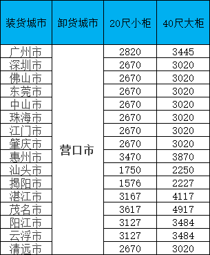 美狮贵宾会·(中国区)官方网站