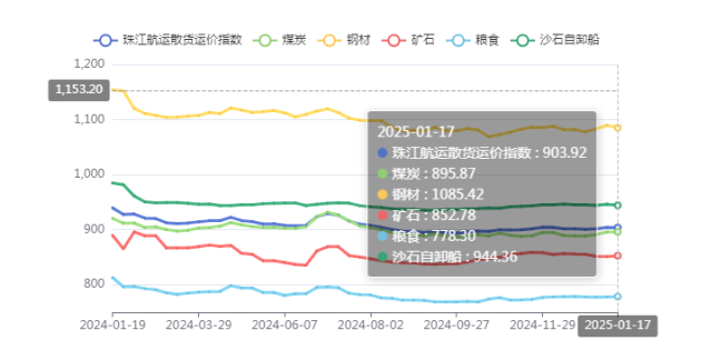 美狮贵宾会·(中国区)官方网站