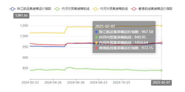 美狮贵宾会·(中国区)官方网站