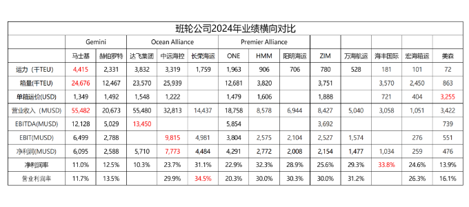 美狮贵宾会·(中国区)官方网站