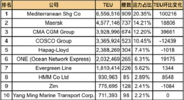 美狮贵宾会·(中国区)官方网站