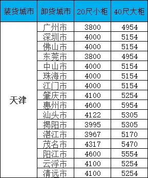 美狮贵宾会·(中国区)官方网站