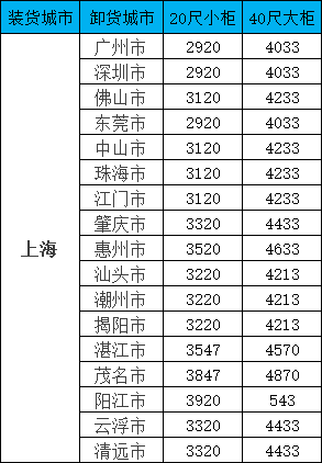 美狮贵宾会·(中国区)官方网站