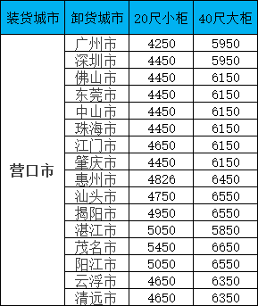 美狮贵宾会·(中国区)官方网站