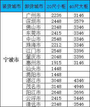 美狮贵宾会·(中国区)官方网站