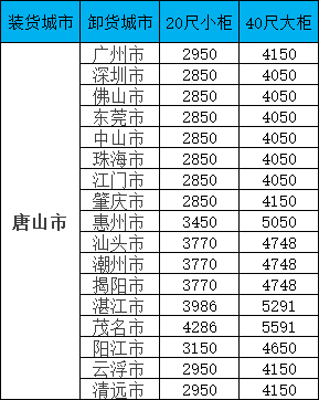 美狮贵宾会·(中国区)官方网站