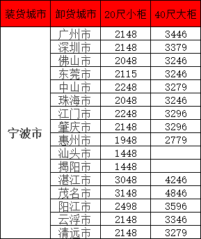 美狮贵宾会·(中国区)官方网站