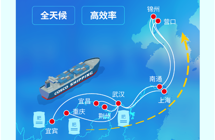 美狮贵宾会·(中国区)官方网站